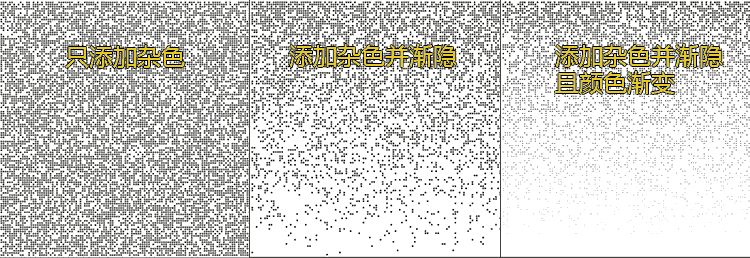 4、添加内容